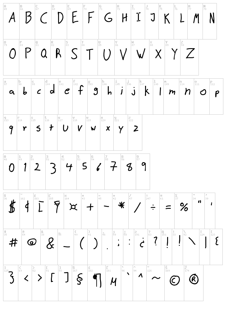 Matolica font map